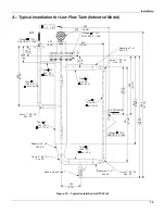 Preview for 17 page of SMAR DT302 Owner'S Operation And Maintenance Manual