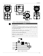 Предварительный просмотр 9 страницы SMAR FI302 Operation, Maintenance & Instruction Manual