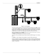 Предварительный просмотр 11 страницы SMAR FI302 Operation, Maintenance & Instruction Manual