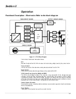 Предварительный просмотр 13 страницы SMAR FI302 Operation, Maintenance & Instruction Manual