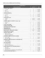 Preview for 34 page of SMAR FI302 Operation, Maintenance & Instruction Manual