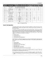 Preview for 21 page of SMAR FI303 Operation, Maintenance & Instruction Manual