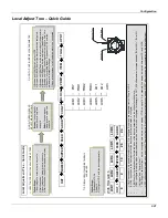 Preview for 37 page of SMAR FI303 Operation, Maintenance & Instruction Manual