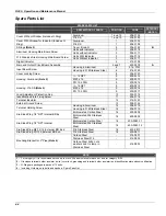 Preview for 46 page of SMAR FI303 Operation, Maintenance & Instruction Manual