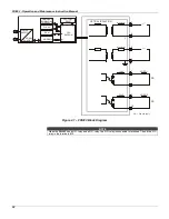 Предварительный просмотр 18 страницы SMAR FRI303 Instruction Manual