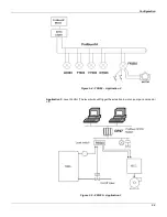 Предварительный просмотр 21 страницы SMAR FRI303 Instruction Manual