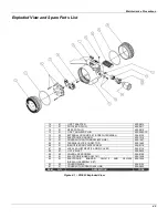 Предварительный просмотр 29 страницы SMAR FRI303 Instruction Manual