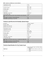 Предварительный просмотр 32 страницы SMAR FRI303 Instruction Manual