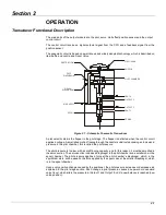 Preview for 25 page of SMAR FY301 Instruction, Operations & Maintenance Manual