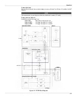 Preview for 27 page of SMAR FY301 Instruction, Operations & Maintenance Manual