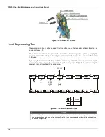 Preview for 36 page of SMAR FY301 Instruction, Operations & Maintenance Manual