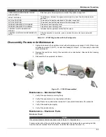 Preview for 41 page of SMAR FY301 Instruction, Operations & Maintenance Manual