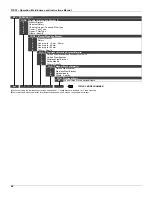 Preview for 58 page of SMAR FY301 Instruction, Operations & Maintenance Manual