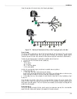 Предварительный просмотр 15 страницы SMAR FY302 Installation, Operation And Maintanance Manual