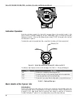 Предварительный просмотр 28 страницы SMAR FY302 Installation, Operation And Maintanance Manual