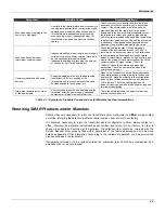 Предварительный просмотр 51 страницы SMAR FY302 Installation, Operation And Maintanance Manual