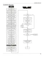 Preview for 7 page of SMAR fy303 Operation, Maintenance & Instruction Manual