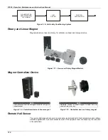 Preview for 18 page of SMAR fy303 Operation, Maintenance & Instruction Manual