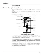 Preview for 21 page of SMAR fy303 Operation, Maintenance & Instruction Manual