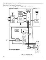 Preview for 22 page of SMAR fy303 Operation, Maintenance & Instruction Manual