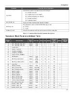 Preview for 33 page of SMAR fy303 Operation, Maintenance & Instruction Manual