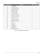 Preview for 37 page of SMAR fy303 Operation, Maintenance & Instruction Manual