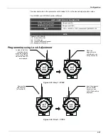 Preview for 57 page of SMAR fy303 Operation, Maintenance & Instruction Manual