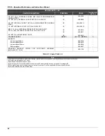 Preview for 78 page of SMAR fy303 Operation, Maintenance & Instruction Manual