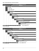 Preview for 80 page of SMAR fy303 Operation, Maintenance & Instruction Manual