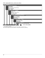 Preview for 86 page of SMAR fy303 Operation, Maintenance & Instruction Manual