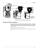 Preview for 11 page of SMAR IF302 Operation, Maintenance & Instruction Manual