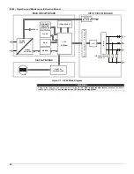 Preview for 16 page of SMAR IF302 Operation, Maintenance & Instruction Manual