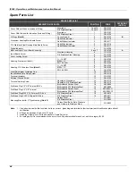 Preview for 32 page of SMAR IF302 Operation, Maintenance & Instruction Manual