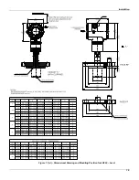 Предварительный просмотр 11 страницы SMAR LD290 Operation And Maintance Manual