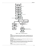 Предварительный просмотр 21 страницы SMAR LD290 Operation And Maintance Manual