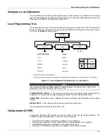 Предварительный просмотр 25 страницы SMAR LD290 Operation And Maintance Manual