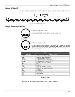 Предварительный просмотр 27 страницы SMAR LD290 Operation And Maintance Manual