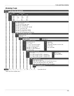 Предварительный просмотр 47 страницы SMAR LD290 Operation And Maintance Manual