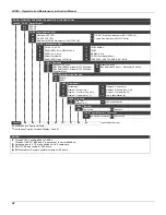 Предварительный просмотр 50 страницы SMAR LD290 Operation And Maintance Manual