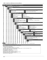 Предварительный просмотр 52 страницы SMAR LD290 Operation And Maintance Manual