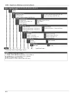 Предварительный просмотр 54 страницы SMAR LD290 Operation And Maintance Manual