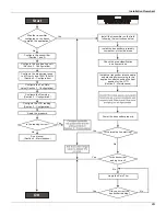 Preview for 7 page of SMAR LD291 Operation And Maintenance Instruction Manual