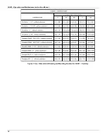 Preview for 12 page of SMAR LD291 Operation And Maintenance Instruction Manual