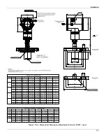 Preview for 13 page of SMAR LD291 Operation And Maintenance Instruction Manual