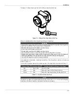 Preview for 15 page of SMAR LD291 Operation And Maintenance Instruction Manual