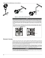 Preview for 16 page of SMAR LD291 Operation And Maintenance Instruction Manual