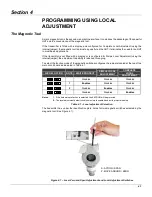 Preview for 37 page of SMAR LD291 Operation And Maintenance Instruction Manual