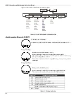 Preview for 40 page of SMAR LD291 Operation And Maintenance Instruction Manual