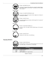 Preview for 43 page of SMAR LD291 Operation And Maintenance Instruction Manual