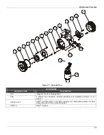 Preview for 53 page of SMAR LD291 Operation And Maintenance Instruction Manual